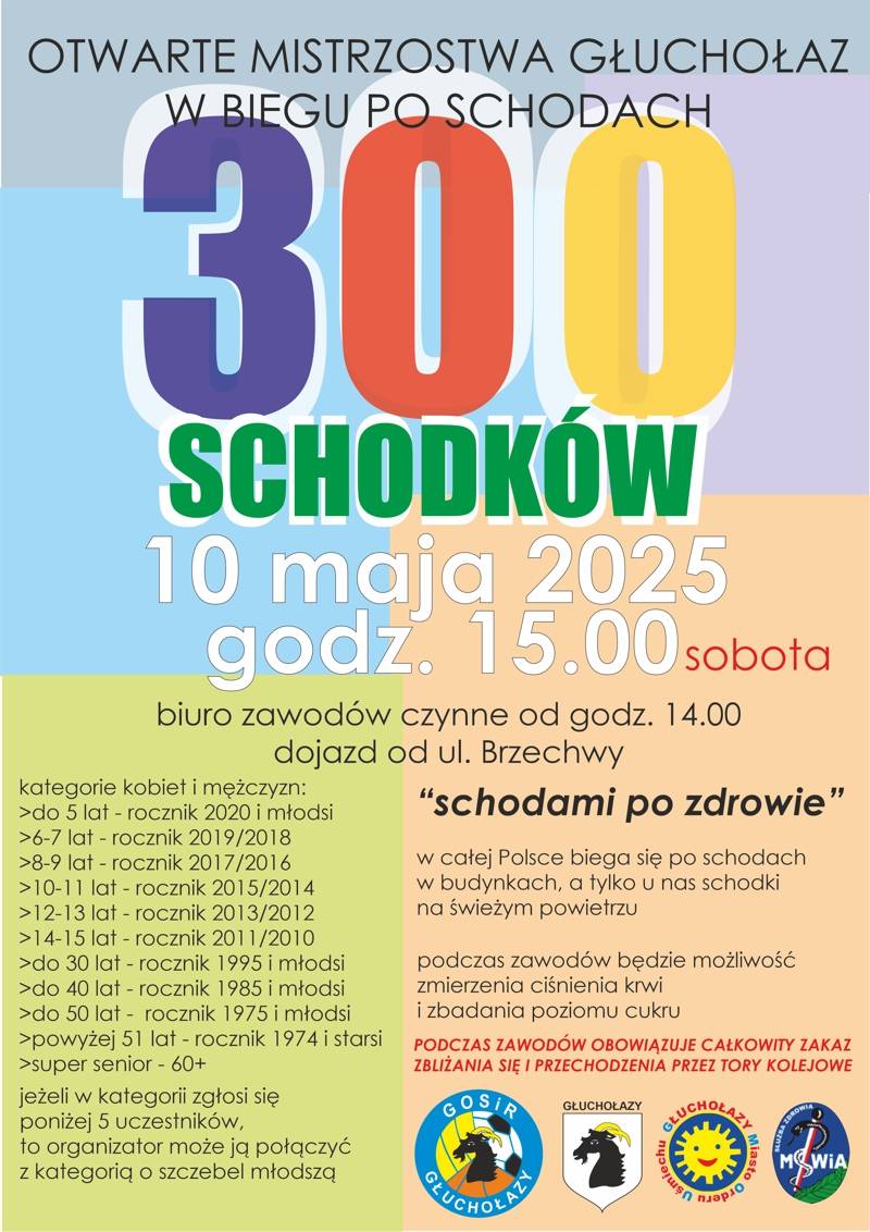 Otwarte Mistrzostwa Głuchołaz w BIEGU PO SCHODACH – 300 schodków