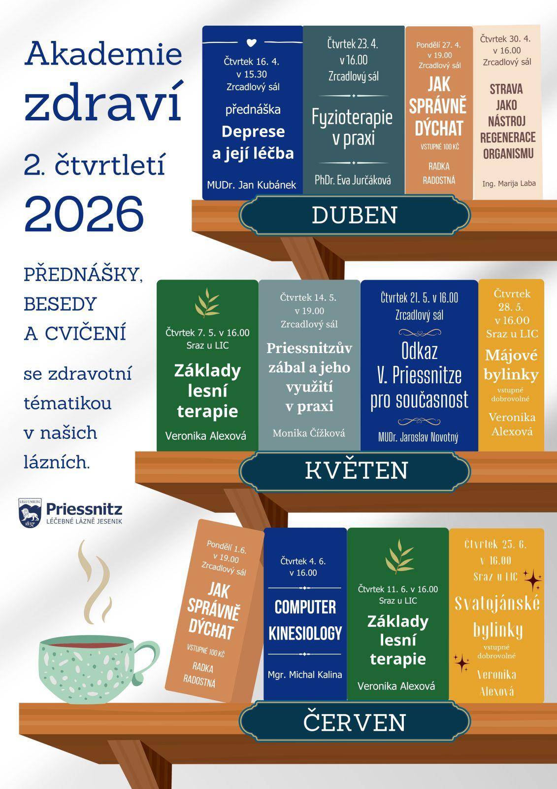 ODKAZ VINCENZE PRIESSNITZE PRO SOUČASNOST