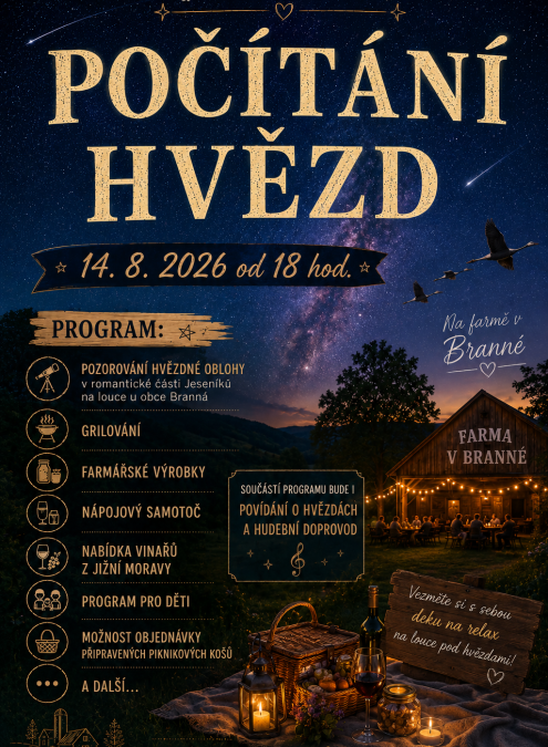 Počítání hvezd