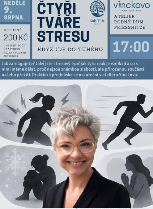 Čtyři tváře stresu - Mgr. Petra Audrlická