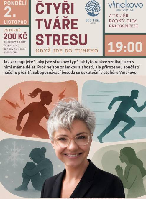 ČTYŘI TVÁŘE STRESU - přednáška Mgr. Petry Audrlické